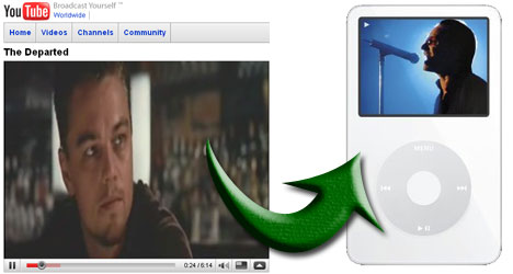 Convert YouTube for iPod